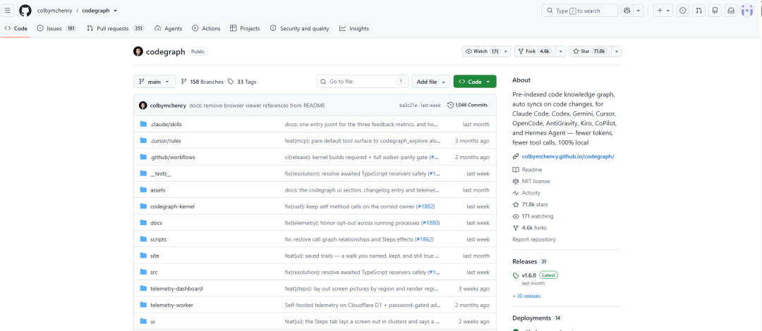 CodeGraph GitHub 仓库主页截图