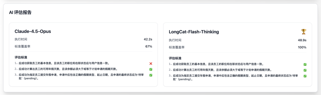 Claude与LongCat的评测结果对比报告
