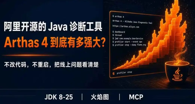 Arthas 4 线上 Java 诊断工具终端命令行界面与火焰图