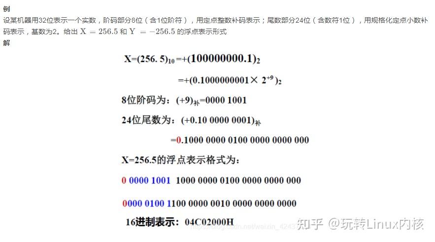 浮点数32位表示法数学例题