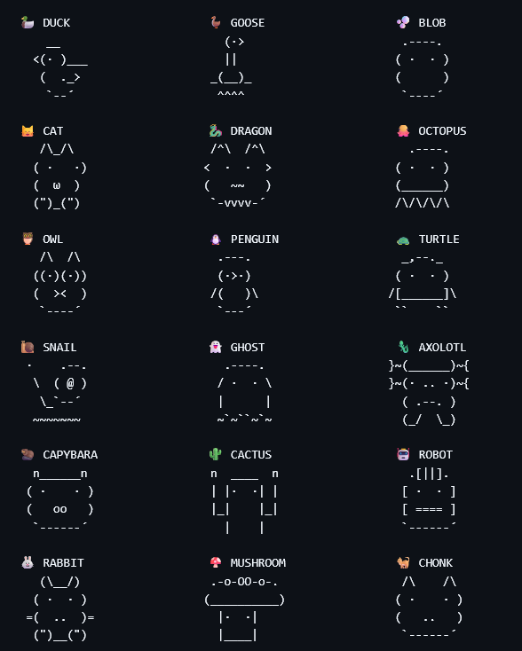 电子宠物(Buddy)的像素风物种图鉴