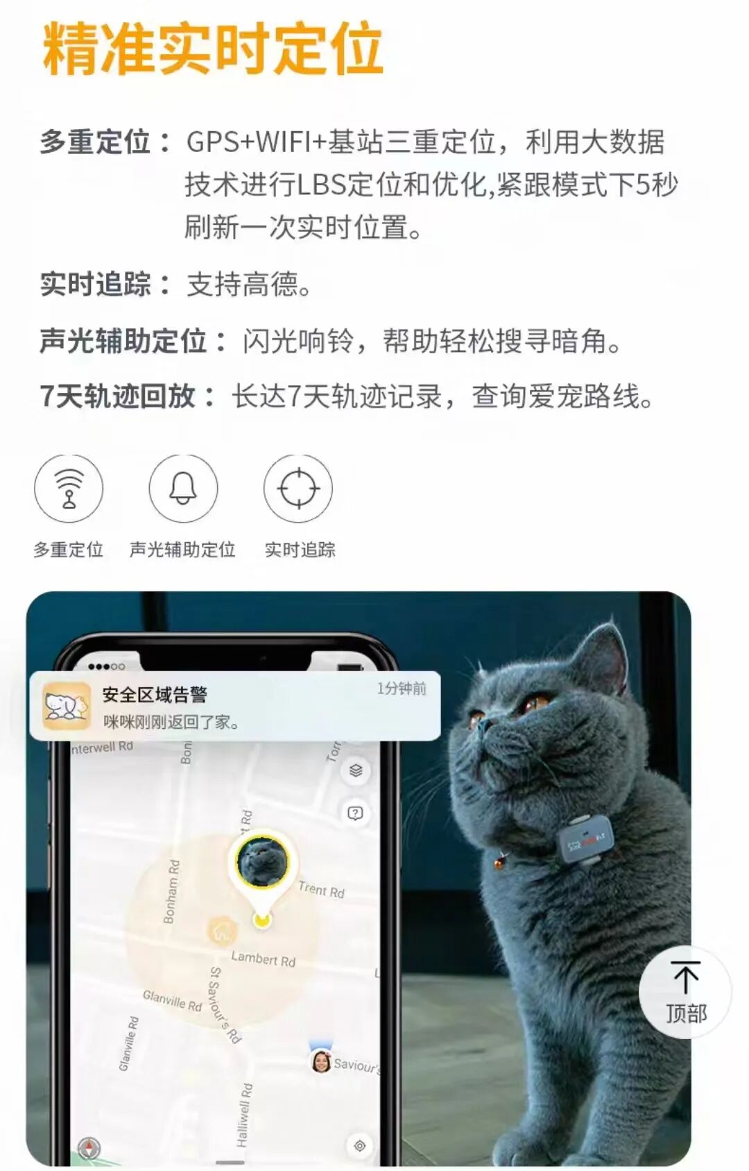 宠物定位项圈功能说明图