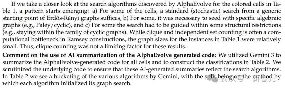 对AlphaEvolve发现算法模式的文字分析
