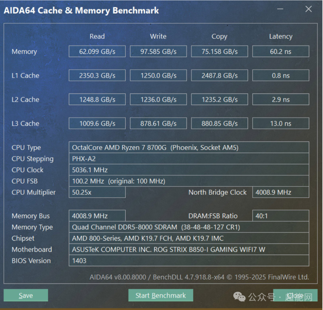 AIDA64内存测试结果 (EXPO优化后)