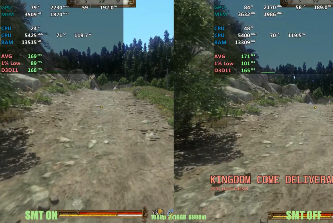 《天国：拯救》SMT开启与关闭帧数对比