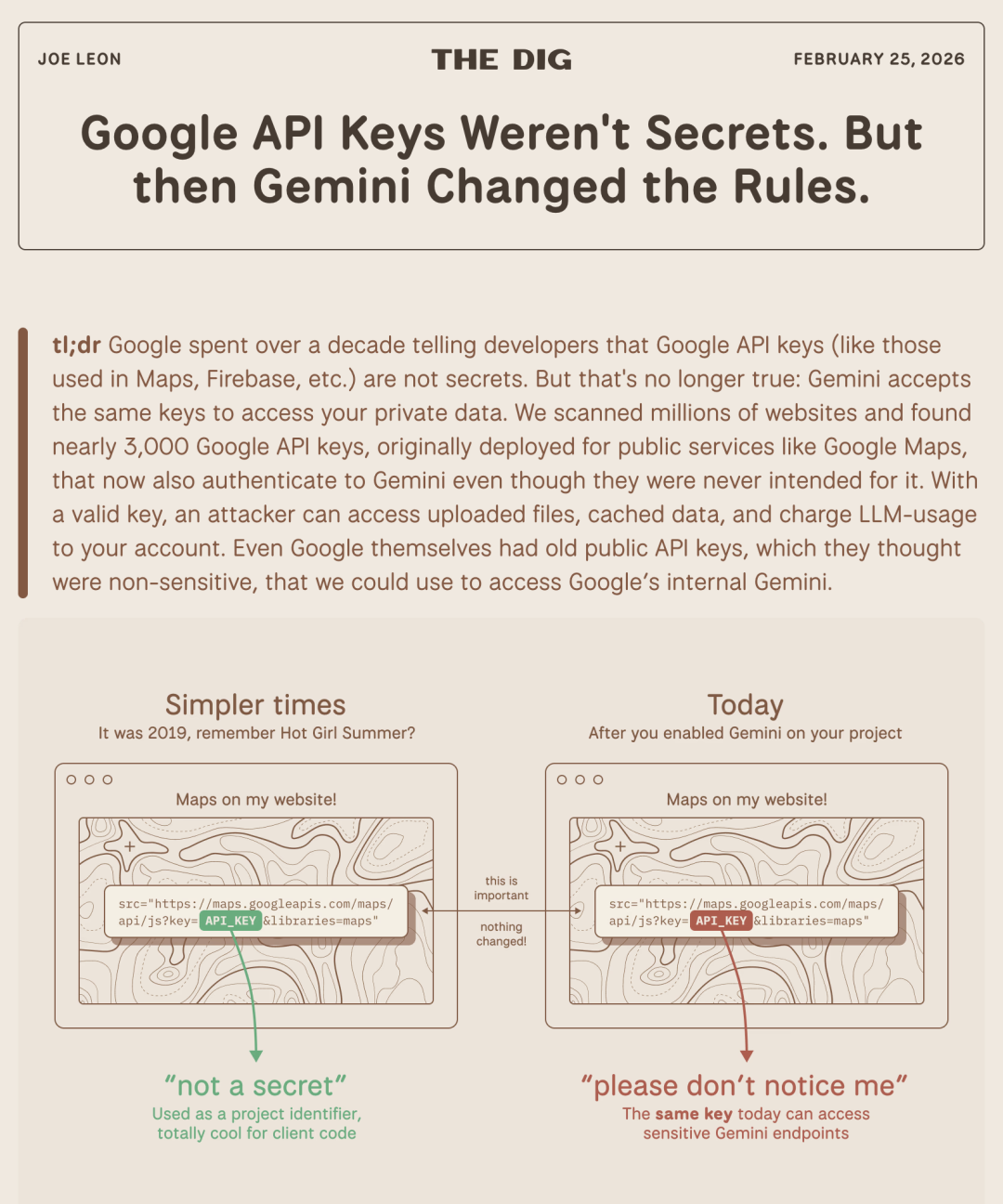 Truffle Security 报告信息图：Google API密钥规则已因Gemini改变
