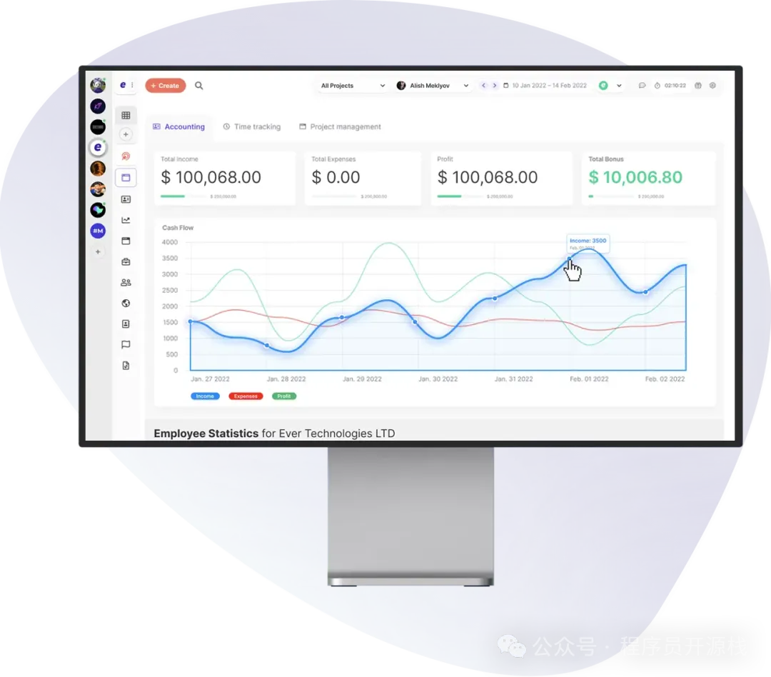 Gauzy 财务管理与现金流仪表盘