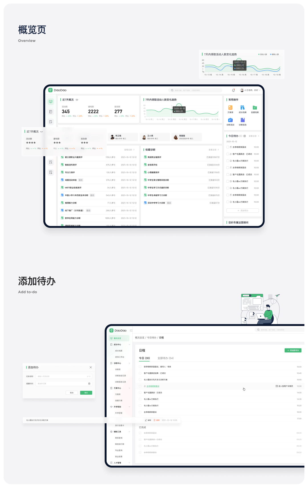 概览页与待办功能
