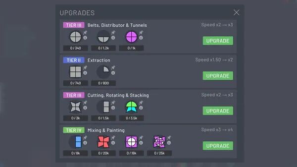 Shapez游戏科技升级界面