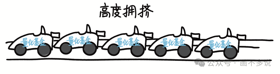 高度拥挤赛道漫画