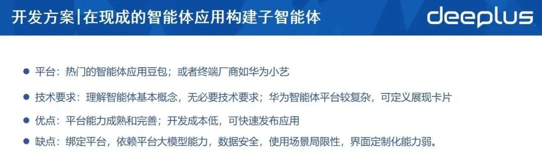 在现成平台构建子智能体方案