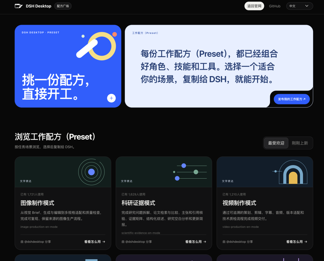 DSH Desktop 工作配方 Preset 广场