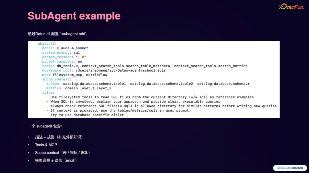 子代理配置示例