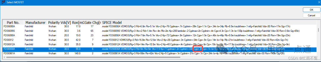 FDS6930A的结电容参数（仅为0.3nF）