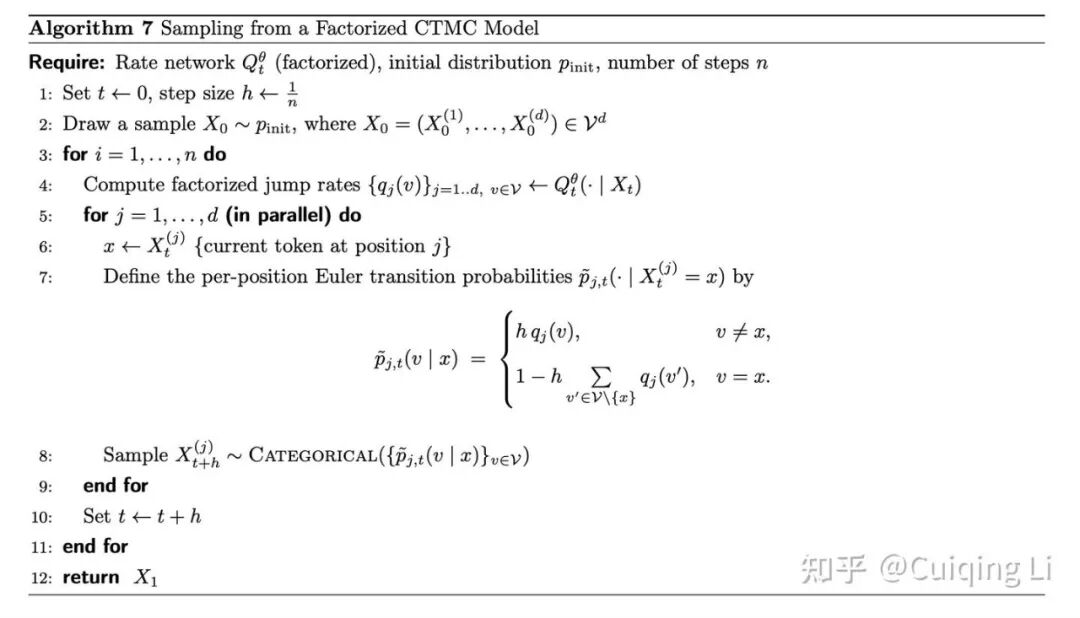 算法7:因子化CTMC模型采样流程