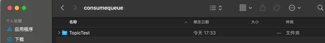 ConsumeQueue示意图