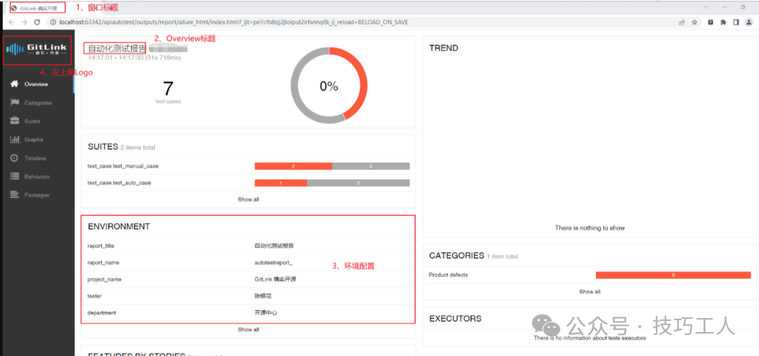 定制化Allure报告效果