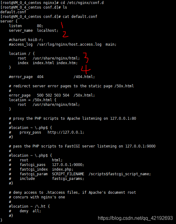 Nginx安装与配置详解：Ubuntu与CentOS双系统指南，集成Tomcat与解决80端口访问 - 图片 - 2