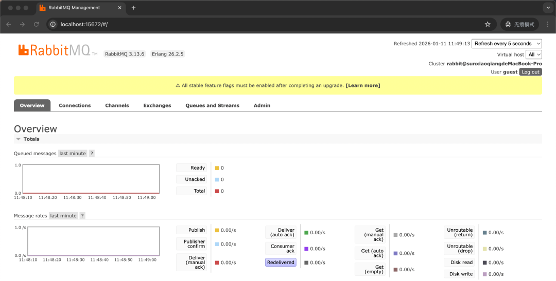 RabbitMQ管理界面概览截图