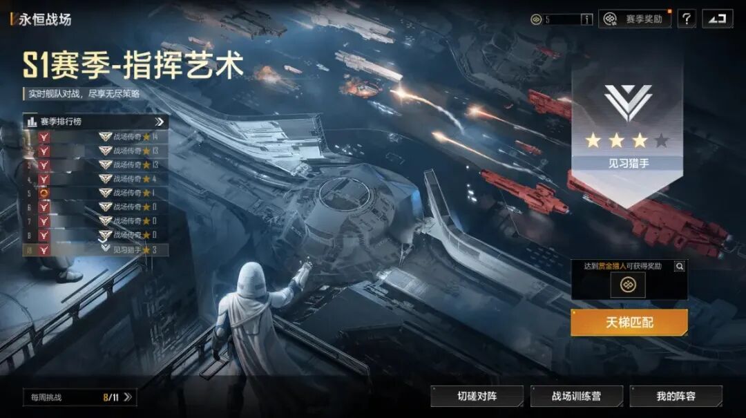 永恒战场玩法界面