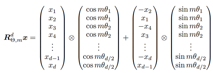 Transformer位置编码详解：Sinusoidal与RoPE原理 - 图片 - 20
