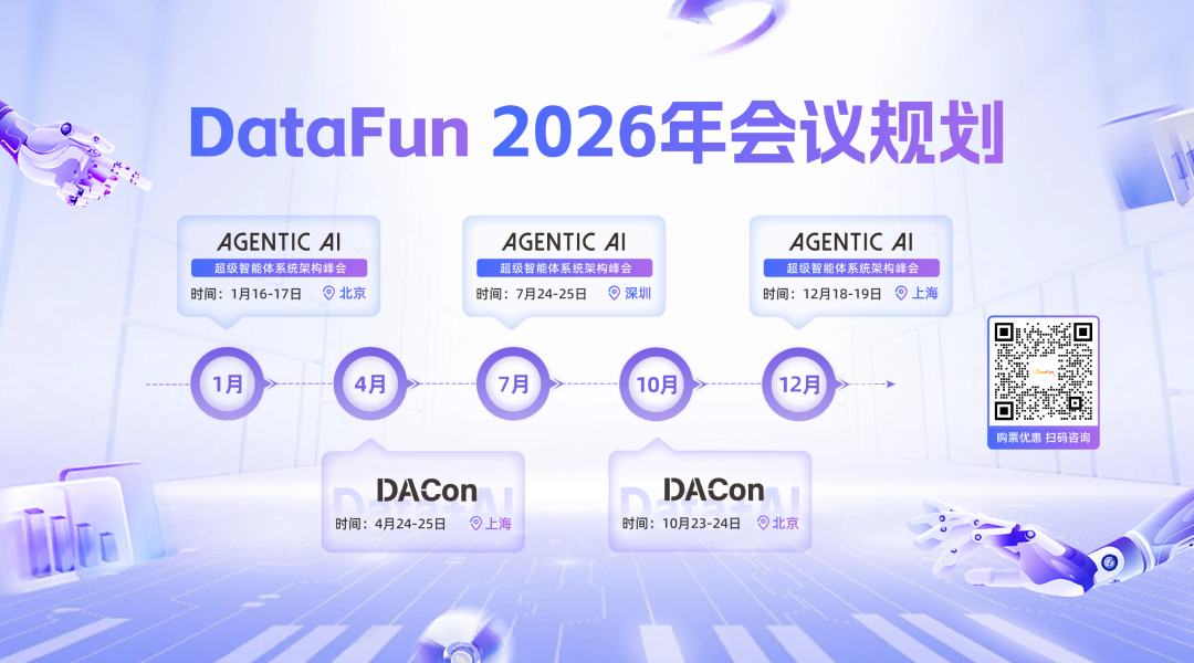DataFun 2026年会议规划图