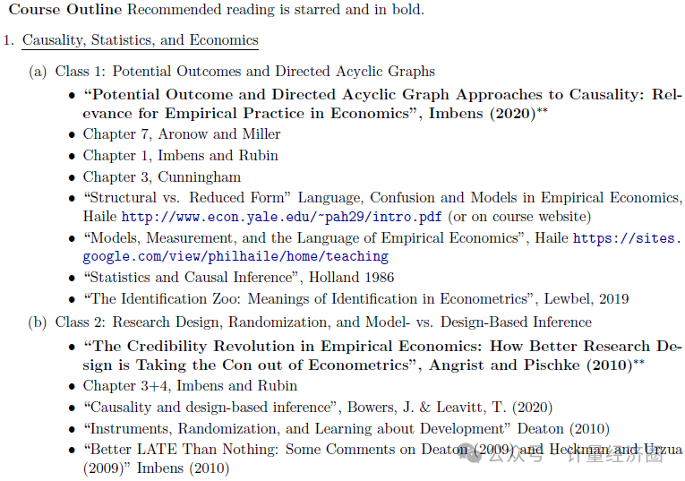 课程大纲第一部分阅读文献列表