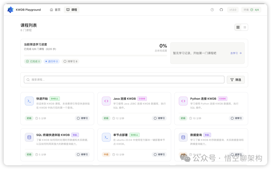 课程列表页面，显示多门课程