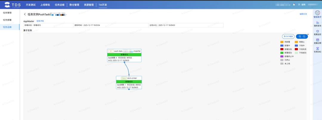 任务调度系统界面与流程