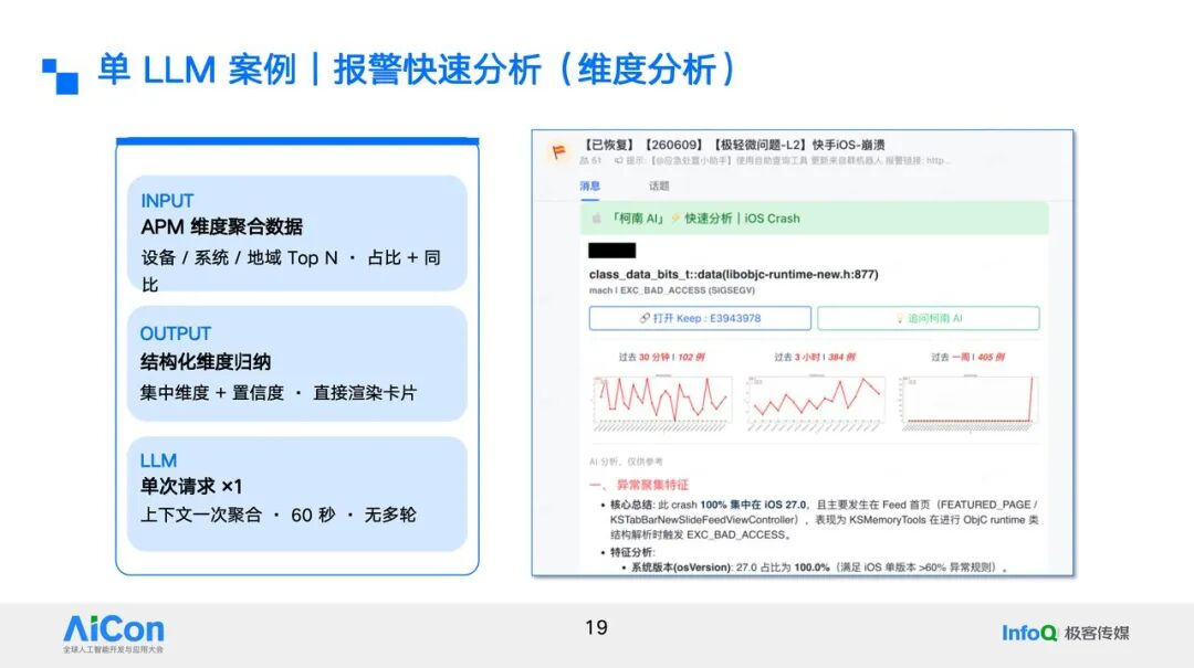 单 LLM 报警快速分析案例
