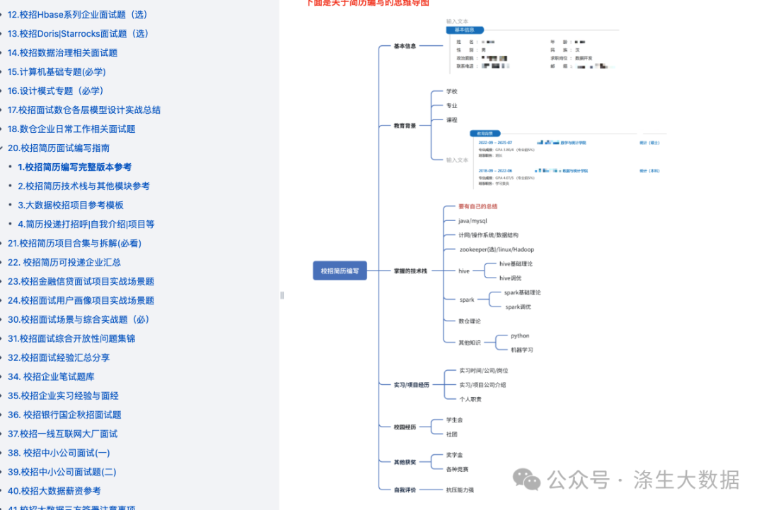 简历编写思维导图