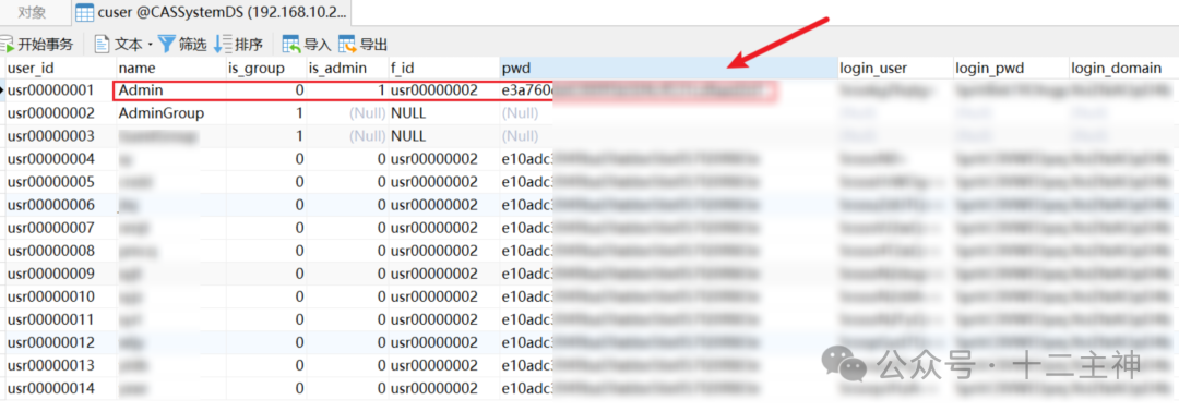 数据库cuser表中查询到的Admin用户及其密码哈希值