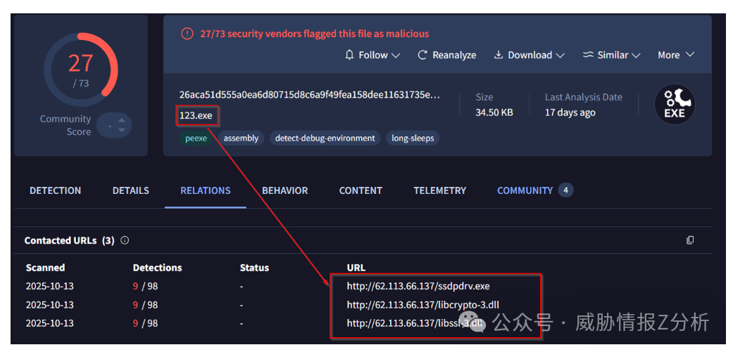 显示恶意文件“123.exe”的分析平台界面