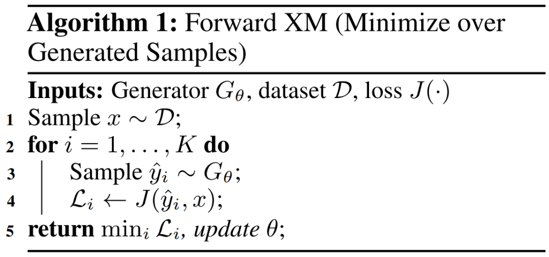 Forward XM 算法伪代码
