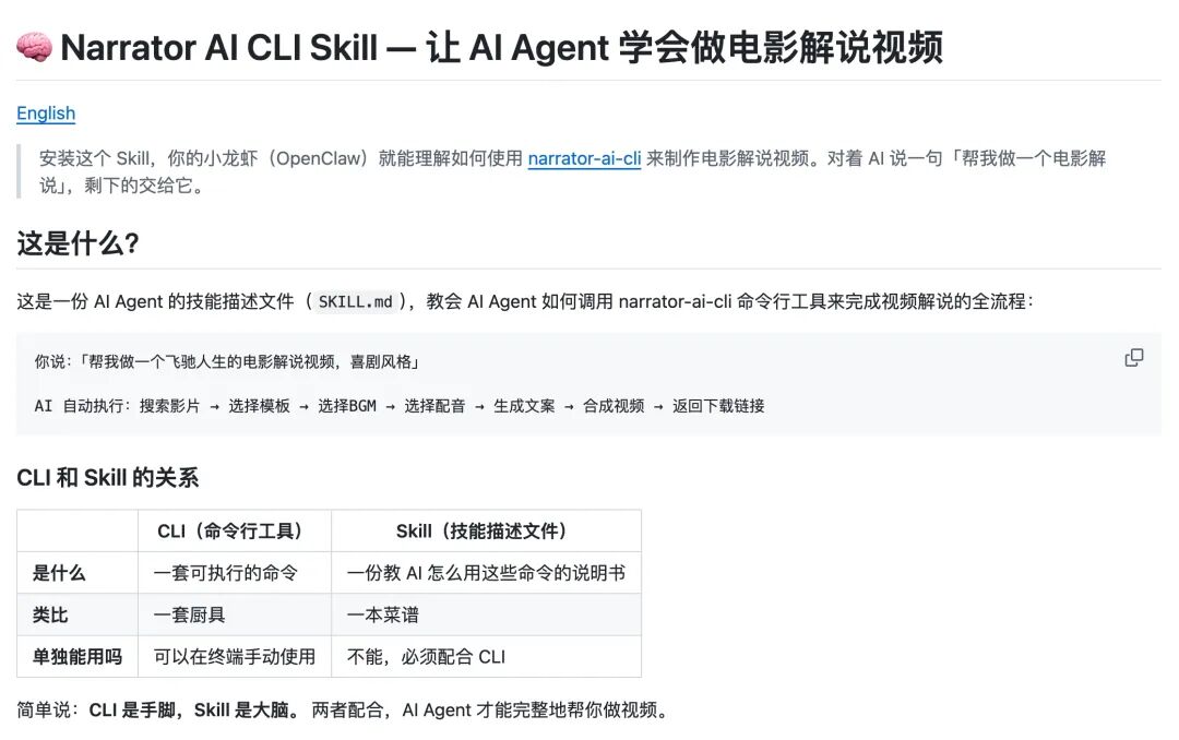 Narrator AI CLI Skill 说明截图