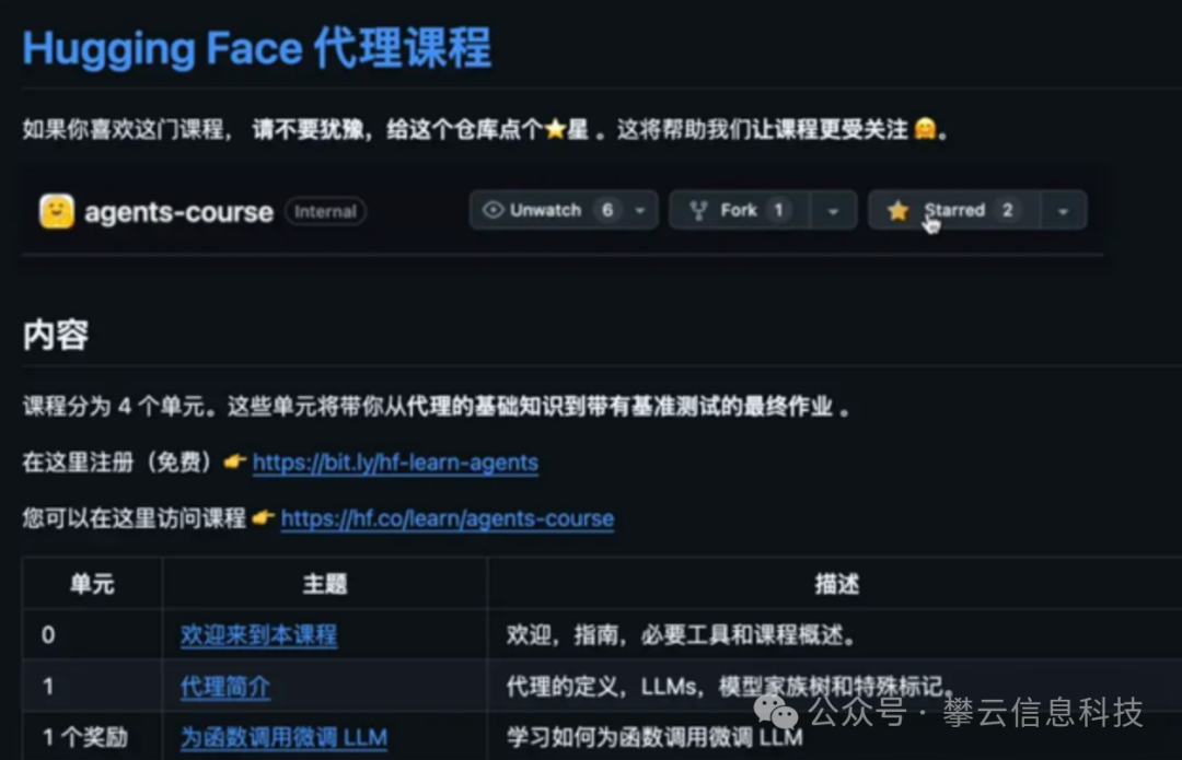 Hugging Face Agents Course 课程页面截图