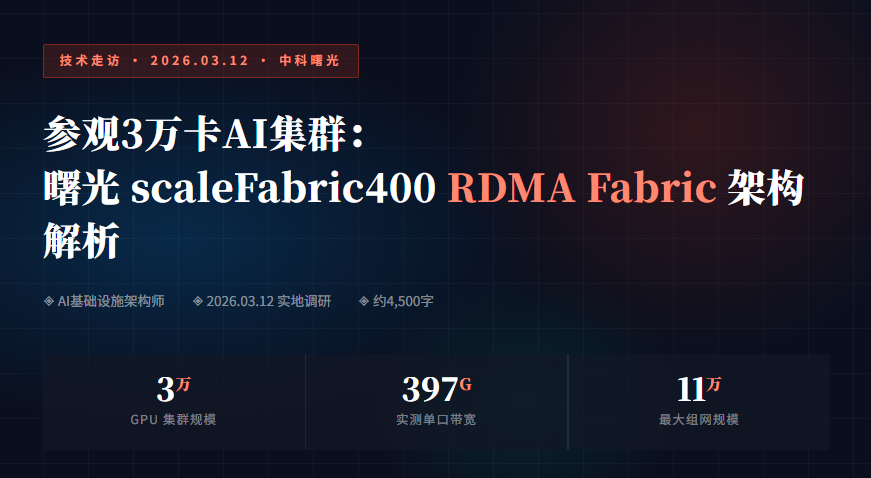 scaleFabric400 技术走访封面