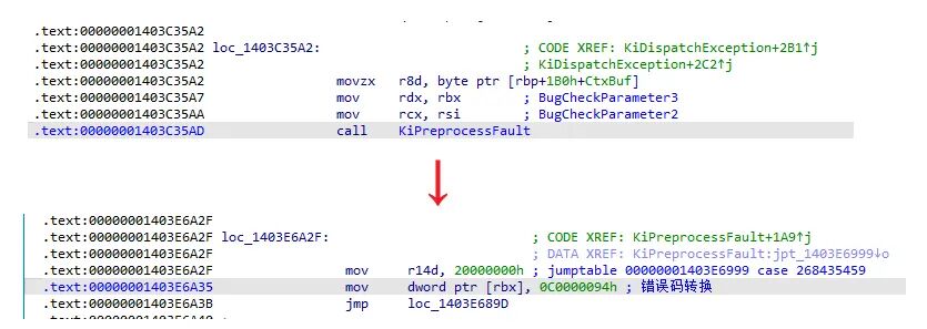 KiPreprocessFault 内部错误码转换