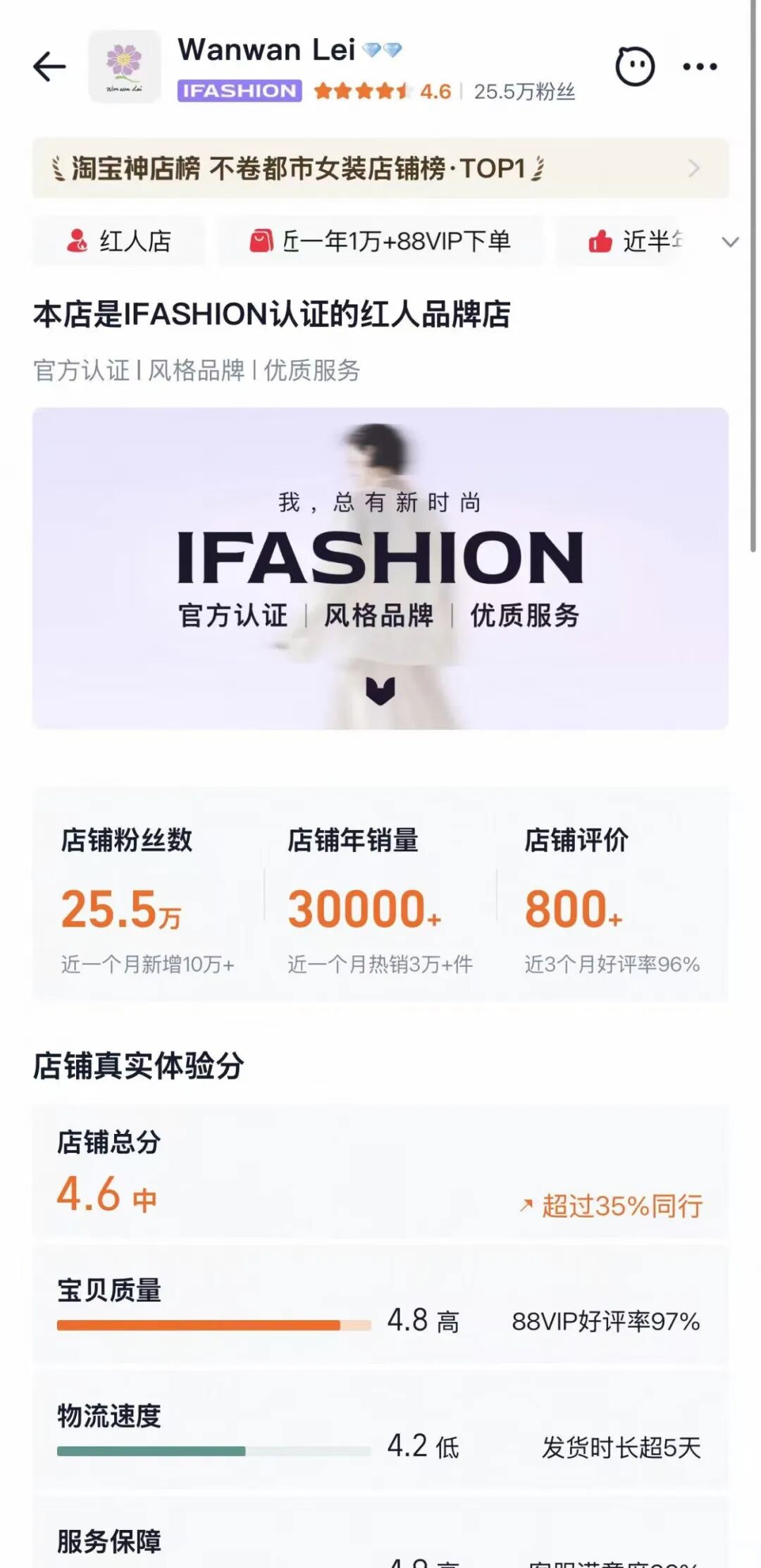 Wanwan Lei淘宝店铺评分与粉丝数据截图