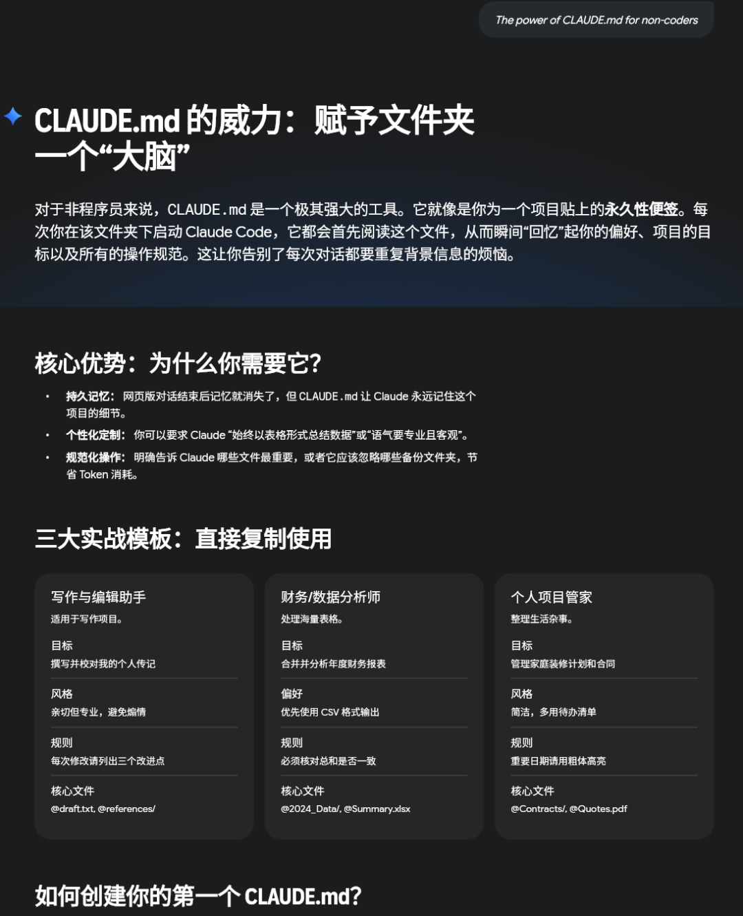 介绍CLAUDE.md文件的威力，它能赋予文件夹个性化的规则和记忆