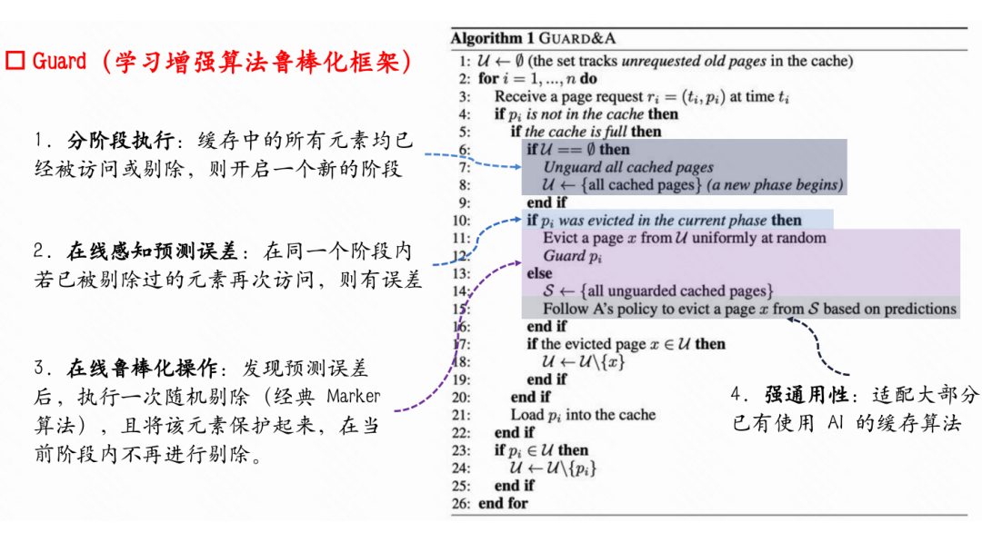 GUARD算法框架原理与伪代码详解