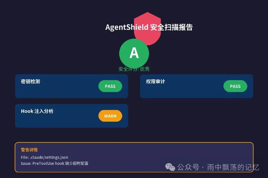 AgentShield安全扫描报告：密钥检测通过、权限审计通过、Hook注入分析警告