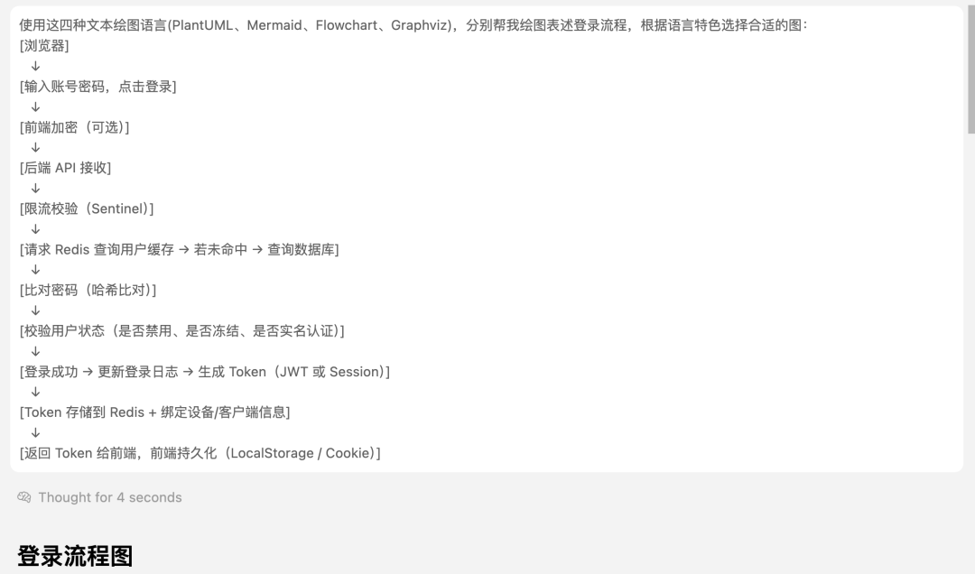 AI文本绘图实战：用PlantUML、SVG、draw.io画技术图 - 图片 - 6