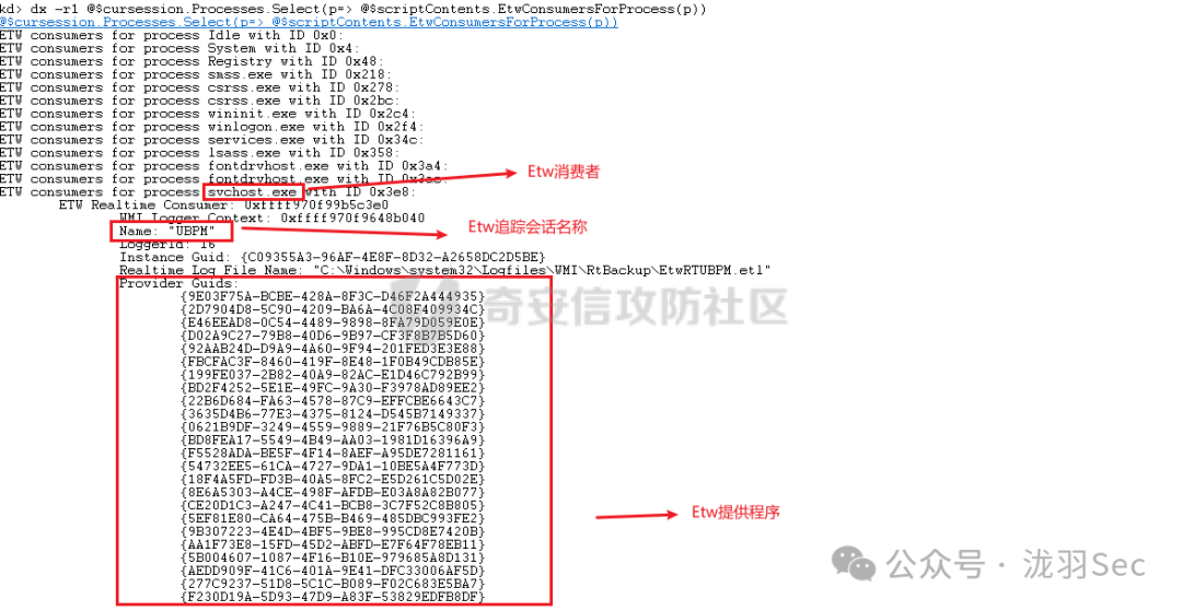 使用WinDbg脚本枚举所有进程的ETW消费者信息