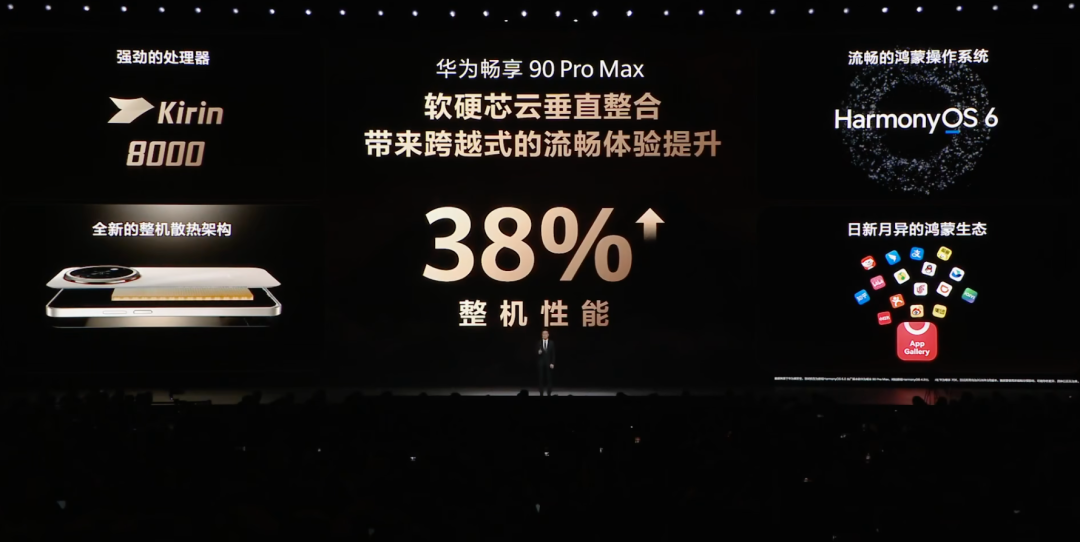 华为畅享90 Pro Max性能架构解析