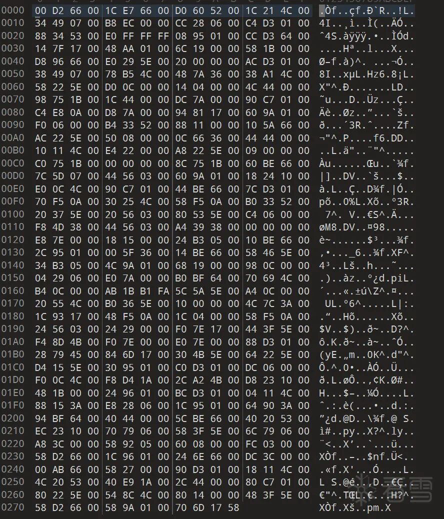 dump 出的乱序结构头数据