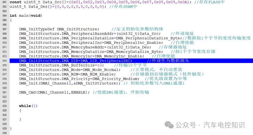 数据搬运方向配置对应