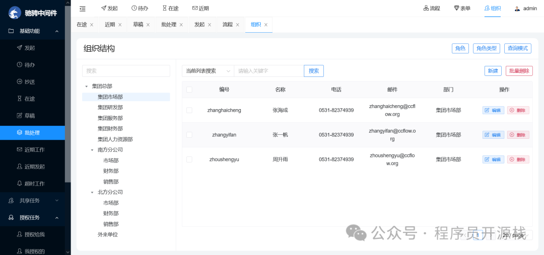 后台组织结构管理界面