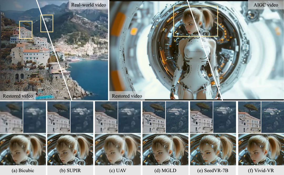 真实世界与AIGC视频修复效果对比